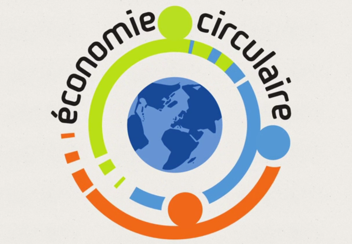 Économie circulaire et concept des pensées systémiques - C'est quoi et quel est le lien ?